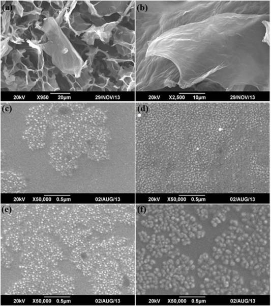 Grafene e hybrid absorbers ''assorbitori ibridi''